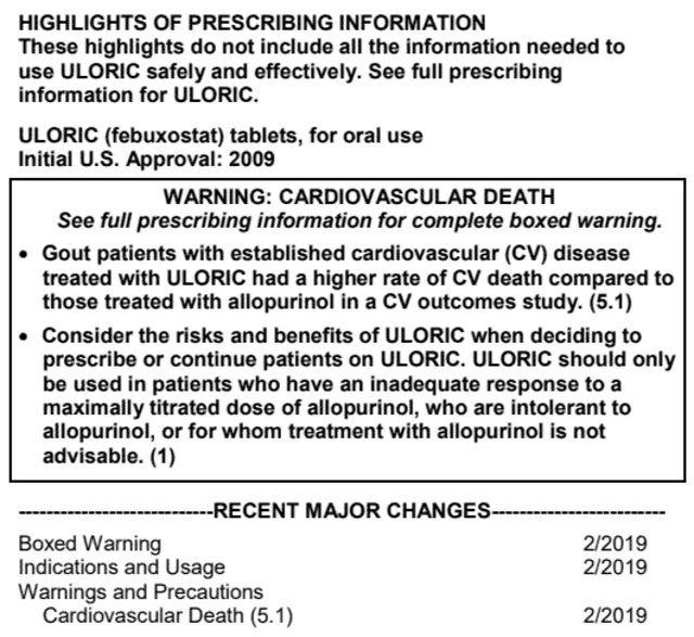 Uloric Warning for Cardiovascular Death