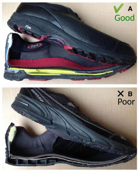 Which Gout Walking Shoes are Best?